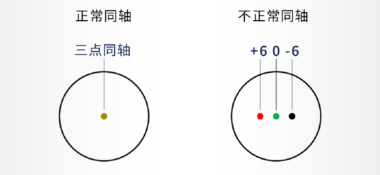 复工秘籍：节后激光器复工指南